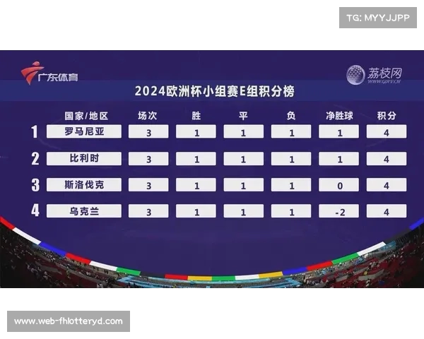 2024欧洲杯小组赛对阵分析及球队战力预测全解析 2024欧洲杯小组赛对阵分析及球队战力预测全解析