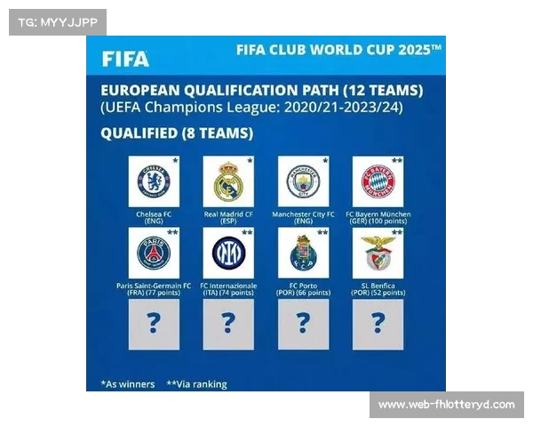 2025世俱杯震撼登场 10亿美元奖金推动全球足球格局重大变革 2025世俱杯震撼登场 10亿美元奖金推动全球足球格局重大变革