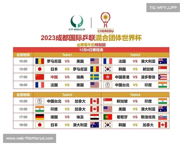 2025年国际足联俱乐部世界杯赛程与参赛队伍全面解析 2025年国际足联俱乐部世界杯赛程与参赛队伍全面解析