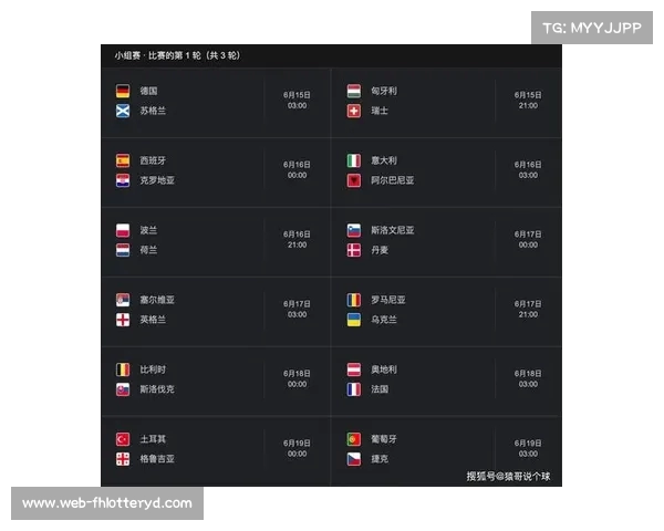2025年国际足联俱乐部世界杯完整赛程参赛队伍奖金分配及直播信息详解 2025年国际足联俱乐部世界杯完整赛程参赛队伍奖金分配及直播信息详解
