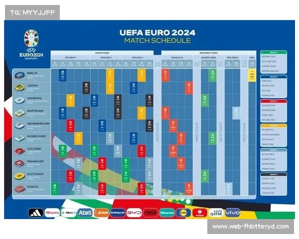 2024欧洲杯预选赛各小组积分排名分析及前景展望 2024欧洲杯预选赛各小组积分排名分析及前景展望